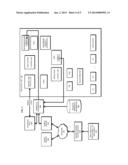 ACCELERATING FUNCTIONAL VERIFICATION OF AN INTEGRATED CIRCUIT diagram and image