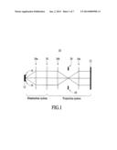 METHODS AND SYSTEMS FOR LITHOGRAPHY PROCESS WINDOW SIMULATION diagram and image