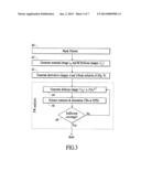 METHODS AND SYSTEMS FOR LITHOGRAPHY PROCESS WINDOW SIMULATION diagram and image