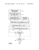 METHODS AND SYSTEMS FOR LITHOGRAPHY PROCESS WINDOW SIMULATION diagram and image