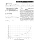 METHOD FOR ADJUSTING DISCRETE MODEL COMPLEXITY IN AN AUTOMATIC SPEECH     RECOGNITION SYSTEM diagram and image