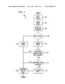 SYSTEM AND METHOD FOR STANDARDIZED SPEECH RECOGNITION INFRASTRUCTURE diagram and image