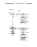 SYSTEM AND METHOD FOR STANDARDIZED SPEECH RECOGNITION INFRASTRUCTURE diagram and image