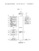 MOBILE TERMINAL AND METHOD FOR RECOGNIZING VOICE THEREOF diagram and image