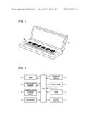 SOUND SYNTHESIS METHOD AND SOUND SYNTHESIS APPARATUS diagram and image