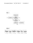 SOUND SYNTHESIS METHOD AND SOUND SYNTHESIS APPARATUS diagram and image