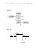 SOUND SYNTHESIS METHOD AND SOUND SYNTHESIS APPARATUS diagram and image