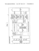 AUDIO ENCODING DEVICE AND AUDIO ENCODING METHOD diagram and image