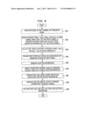 AUDIO ENCODING DEVICE AND AUDIO ENCODING METHOD diagram and image