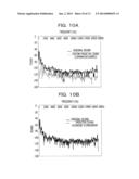 AUDIO ENCODING DEVICE AND AUDIO ENCODING METHOD diagram and image