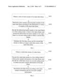 METHOD AND APPARATUS FOR CODING AND DECODING diagram and image