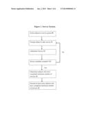 Survey System for Improving Regimen Adherence diagram and image
