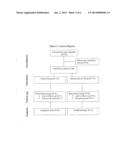 Survey System for Improving Regimen Adherence diagram and image