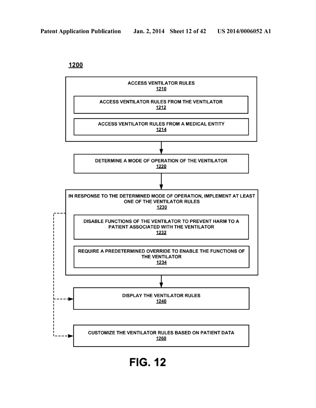 VENTILATOR BILLING AND INVENTORY MANAGEMENT - diagram, schematic, and image 13