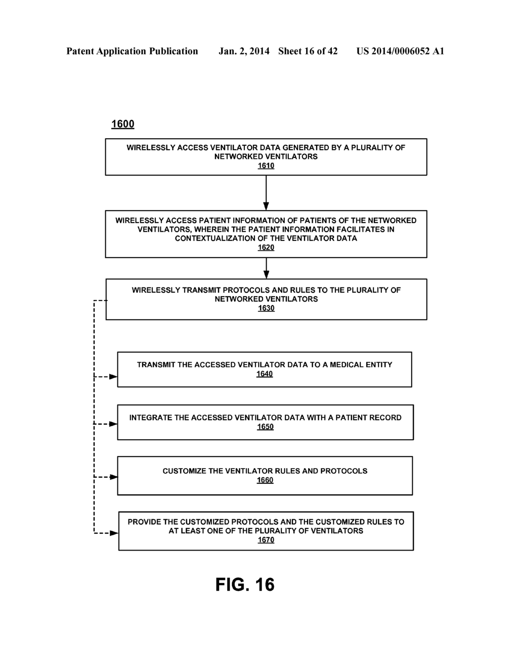 VENTILATOR BILLING AND INVENTORY MANAGEMENT - diagram, schematic, and image 17