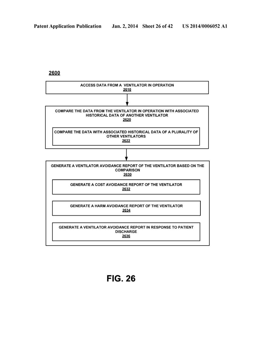 VENTILATOR BILLING AND INVENTORY MANAGEMENT - diagram, schematic, and image 27