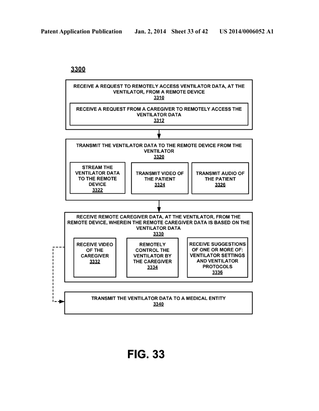 VENTILATOR BILLING AND INVENTORY MANAGEMENT - diagram, schematic, and image 34