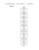 USING A FORCE-BASED PARADIGM FOR MANAGING OPERATIONAL FULFILLMENT diagram and image