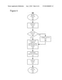 USING A FORCE-BASED PARADIGM FOR MANAGING OPERATIONAL FULFILLMENT diagram and image