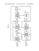 Method for Systematic Modeling and Evaluation of Application Flows diagram and image