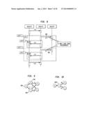 Method for Systematic Modeling and Evaluation of Application Flows diagram and image