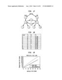 Method for Systematic Modeling and Evaluation of Application Flows diagram and image