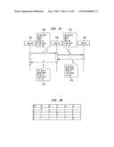 Method for Systematic Modeling and Evaluation of Application Flows diagram and image