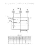 Method for Systematic Modeling and Evaluation of Application Flows diagram and image