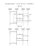 Method for Systematic Modeling and Evaluation of Application Flows diagram and image