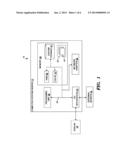 CONTEXT-DEPENDENT TRANSACTIONAL MANAGEMENT FOR SEPARATION OF DUTIES diagram and image