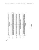 CONTEXT-DEPENDENT TRANSACTIONAL MANAGEMENT FOR SEPARATION OF DUTIES diagram and image