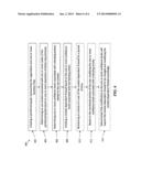 CONTEXT-DEPENDENT TRANSACTIONAL MANAGEMENT FOR SEPARATION OF DUTIES diagram and image