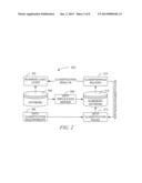 ADAPTIVE IN-MEMORY CUSTOMER AND CUSTOMER ACCOUNT CLASSIFICATION diagram and image