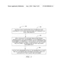 ADAPTIVE IN-MEMORY CUSTOMER AND CUSTOMER ACCOUNT CLASSIFICATION diagram and image