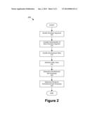 ADVERTISEMENT REVENUE MANAGEMENT diagram and image