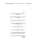 EXPEDITED REGISTRATION AND PROCESSING OF OFFERS AT A POINT OF TRANSACTION diagram and image