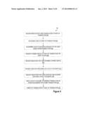 EXPEDITED REGISTRATION AND PROCESSING OF OFFERS AT A POINT OF TRANSACTION diagram and image