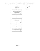 INBOX MANAGEMENT SYSTEM diagram and image