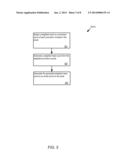 INBOX MANAGEMENT SYSTEM diagram and image