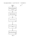 INBOX MANAGEMENT SYSTEM diagram and image