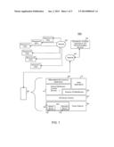 CONTEXT BASED MESSAGING SYSTEM diagram and image