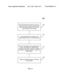 CONTEXT BASED MESSAGING SYSTEM diagram and image