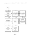 CONSISTENT INTERFACE FOR PRODUCT CATALOGUE AND PRODUCT TAX CLASSIFICATION     ASSIGNMENT diagram and image