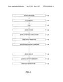 SYSTEM AND METHOD FOR SETTING A PRODUCT WATCH ON TRANSACTION DATA diagram and image