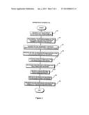 METHOD AND APPARATUS FOR PRESENTING INFORMATION RELATING TO A GOOD diagram and image