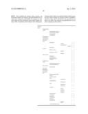 CONSISTENT INTERFACE FOR SITE LOGISTICS CONFIRMATION AND SITE LOGISTICS     REQUEST diagram and image