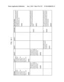 CONSISTENT INTERFACE FOR SITE LOGISTICS CONFIRMATION AND SITE LOGISTICS     REQUEST diagram and image