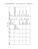 CONSISTENT INTERFACE FOR SITE LOGISTICS CONFIRMATION AND SITE LOGISTICS     REQUEST diagram and image