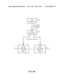 CONSISTENT INTERFACE FOR PRODUCTION CONFIRMATION diagram and image