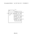 CONSISTENT INTERFACE FOR PRODUCTION CONFIRMATION diagram and image